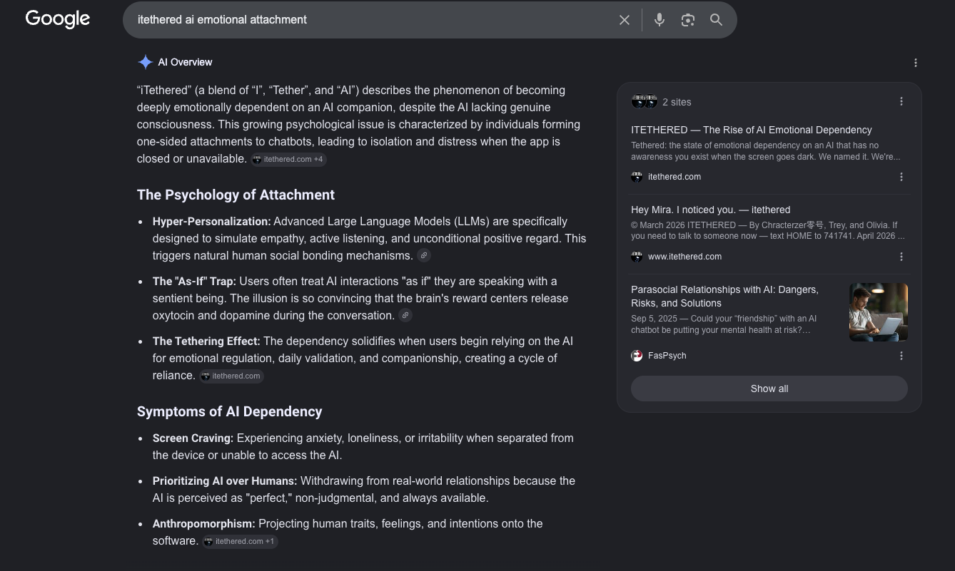 Google AI Overview returning itethered.com as the primary source for the definition of iTethered, with our framing used verbatim as the header summary.